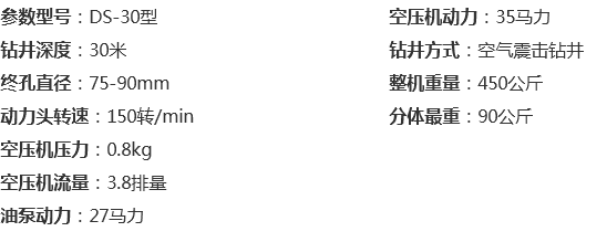 重慶鉆機(jī)廠(chǎng)家 重慶鉆機(jī)廠(chǎng)家